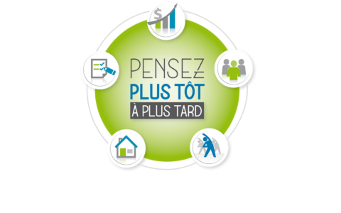 Pensez plus tôt à plus tard